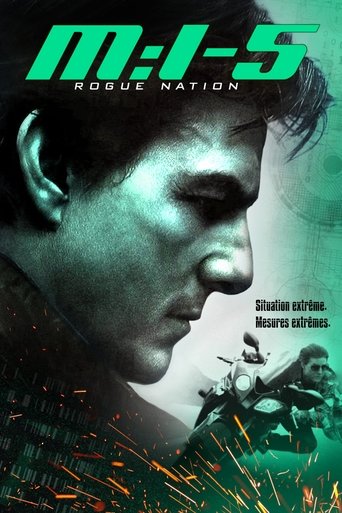 Mission Impossible Rogue Nation