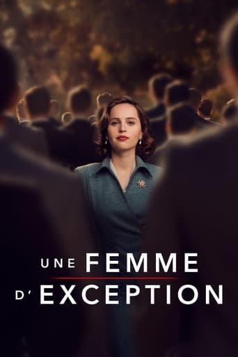 On the Basis of Sex