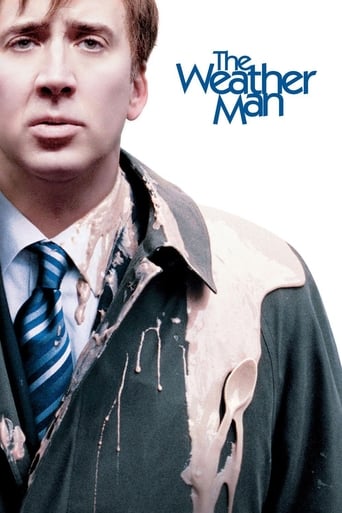 Weather Man
