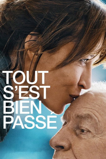 Tout s Est Bien Passe